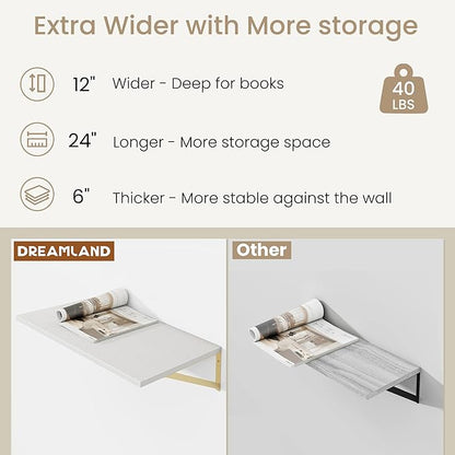 Dreamland Gold Shelves for Wall, White Wood Wall Mounted Shelves, Large Floating Shelf 12 * 24 inch Set of 2 for Bookshelf Living Room Bedroom Home Office Bathroom