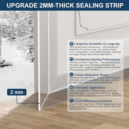 Heavy-Duty 36 ft x 3 in Weather Stripping, Extra Thick 2mm Door Draft Stopper Silicone Seal Strip for House and Glass Shower Doors for Collision and Side Gaps of Door and Windows, Clear