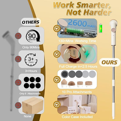 Electric Spin Scrubber, 2600mAh Battery with Extra-Long Runtime, 10 Brush Heads, IPX7 Waterproof Power Shower Scrubber with Long Handle, 2 Speeds Cordless Cleaning Brush for Bathroom Bathtub