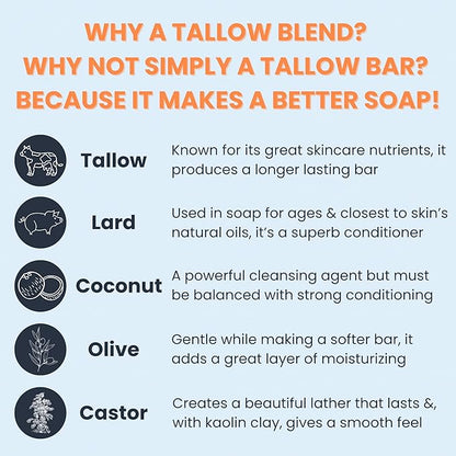 Real American Soap (Variety Bundle, 3 Pack) – Natural Bar Soap Made with Grass-Fed Tallow, Conditioning Lard, & Pure Coconut Oil – Unscented, Charcoal & Tea Tree Oil, & Lavender Goat Milk