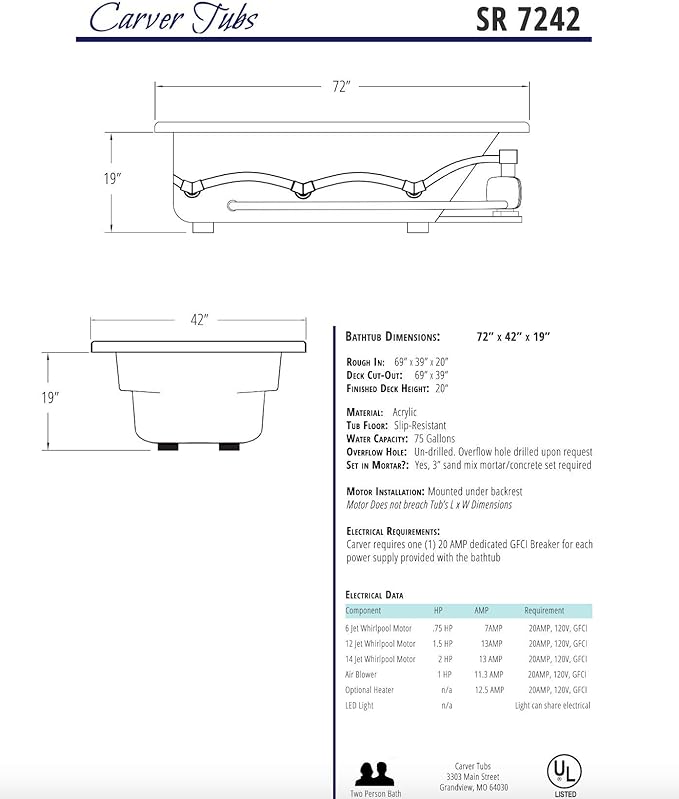 Carver Tubs - SR7242 - Modern Acrylic Fiberglass Whirlpool Water Massage Bathtub, 12 Jet w/Heater - White Acrylic Rectangle Bath Tub - Deep Relaxing Soak - 71"L x 48"W x 19.5"H