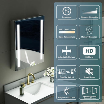 WELLFOR 24" X 30" LED Medicine Cabinet with Mirror, Single Right Opening Door, Recessed or Surface Cabinet Mirror, Bathroom Mirror Cabinet, Medicine Cabinet with Lights with Outlets & USB Ports
