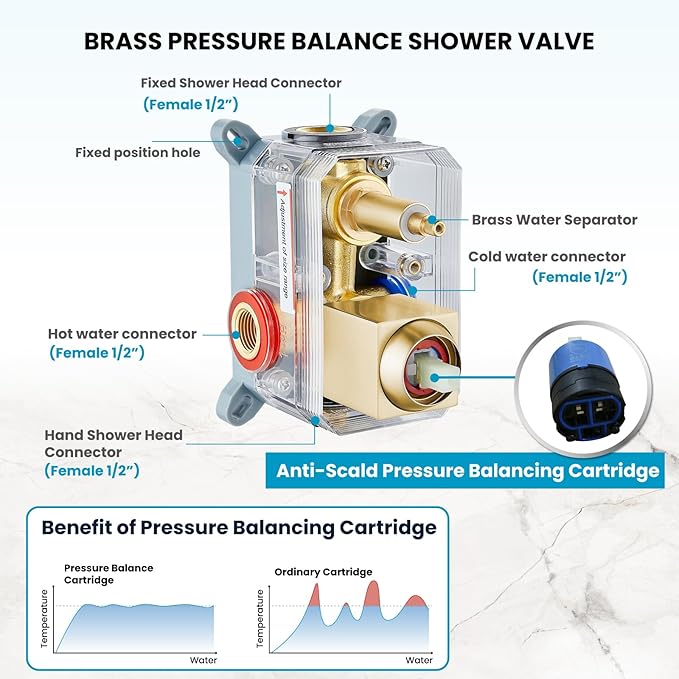 gotonovo Rainfall Bathroom Shower System Rain Shower Head and Handle Set Wall Mounted Shower Complete Combo Solid Brass Pressure Balancing Shower Mixer Valve 12 Inch Brushed Gold