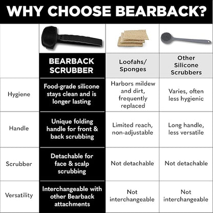 Bearback Silicone Body Scrubber with Extendable Handle – Back Scrubber for Shower, Men & Women – Removable Soft Brush, Gentle, Hygienic & Easy to Use