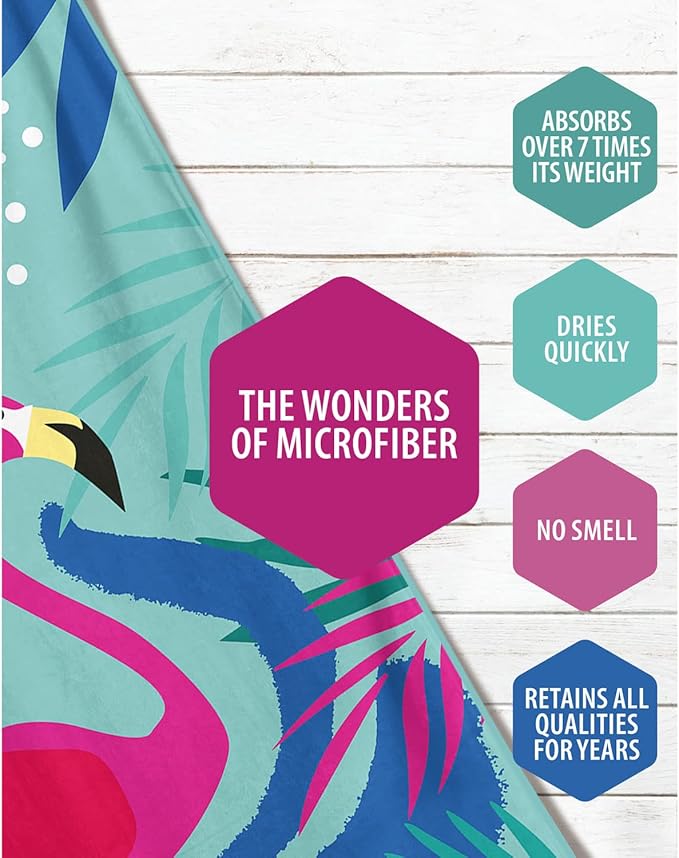 VENTURE 4TH Microfiber Beach Towel: Quick-Dry, Compact, Sand-Free, Absorbent, Sandproof and Lightweight - Perfect for Camping, Beach, and Roadtrips (Turquoise Flamingo Design | 35x78 inches)