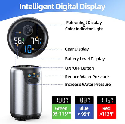 Portable Shower for Camping,8000mAh Rechargeable Camping Shower with 10 Spray Modes,Fahrenheit Display, IPX8 Waterproof Outdoor Camp Pump for Hiking, Travel, Car, Pet, Plants,Surf & Boat Cleaning