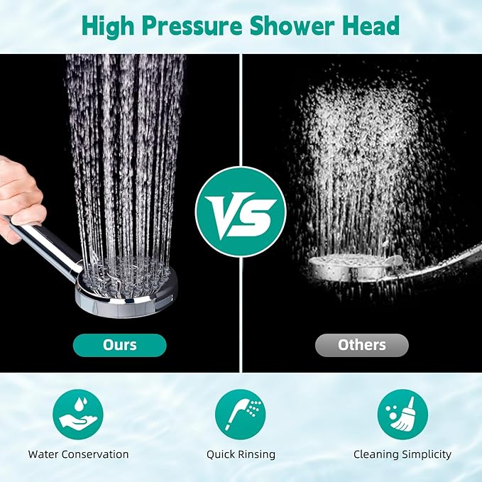Hibbent cUPC Certified High Pressure 10-mode Shower Head, Handheld Showerhead with Adjustable Brass Joint Holder, 71" Metal Hose, Anti-clog Nozzles, Built-in Power Wash to Clean Tub & Pets, Chrome