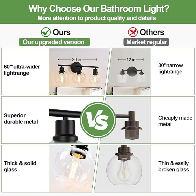 2025 Upgrade 3-Light Bathroom Light Fixtures, Black Bathroom Lights Over Mirror with Clear Glass Globe Shade, Vanity Lights for Bathroom Kitchen Living Room Hallway Cabinet Bedroom Porch.