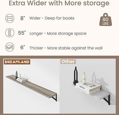 Dreamland 8 inch Deep Floating Shelves for Wall, 55W x 8D Wall Mounted Shelves Set of 2, Wide Display Ledge Shelf with Sturdy Metal Brackets for Living Room, Bathroom, Bedroom and Kitchen, Grey