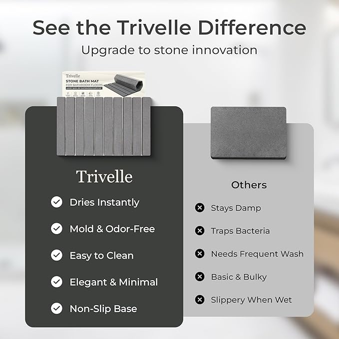 Stone Bath Mat | Extra Large 23.6 X 15.5 Foldable Diatomaceous Earth | Quick Drying Bath Mat | Non Slip Super Absorbent Bathroom Floor Mat | Fast Drying Water Absorbing Stone