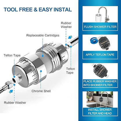Shower Water Filter, 15 Stage Shower Head Filter for Hard Water, High Output Water Filters for Removing Chlorine and Fluoride, Improves the Condition of Your Skin, Hair and Nails - ORB
