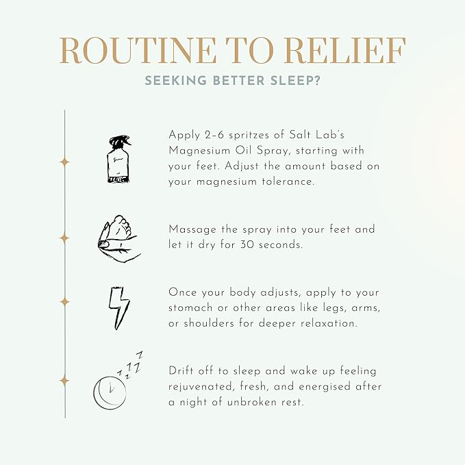 Magnesium Oil Spray, Gift for Relaxation, Topical Magnesium Spray for Adults, Non Sticky Formula, Supports Restful Sleep, Easy to Apply & Quick Drying, Fragrance Free, 6.8 Fl Oz, 1 Pack