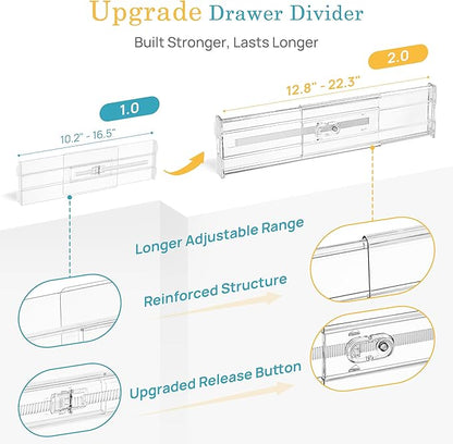 Vtopmart 4 Pack 4" Regular Upgrade Drawer Dividers for Clothes, 12.8"-22.3" Expandable Dresser Drawer Organizer, Clear Plastic Separators for Dresser, Baby Clothing, Underwear, Cosmetic, Toiletries