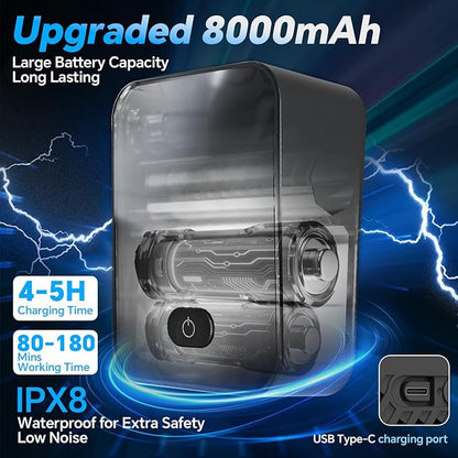 SHIJING Portable Shower with Heater,8000mAh Rechargeable Battery for Camping Shower, 6 Pressure Levels & 3 Modes for Outdoor, Pet, Car Wash,1500W Auto-Off Heater