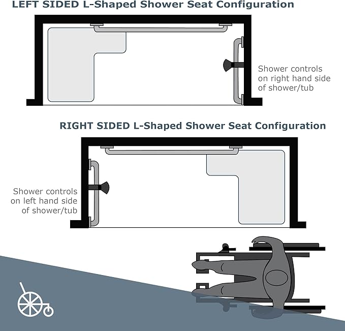 28" x 22.5" White Padded Wall Mount Folding Left-Handed Transfer Bench Shower Seat with Legs, ADA Compliant