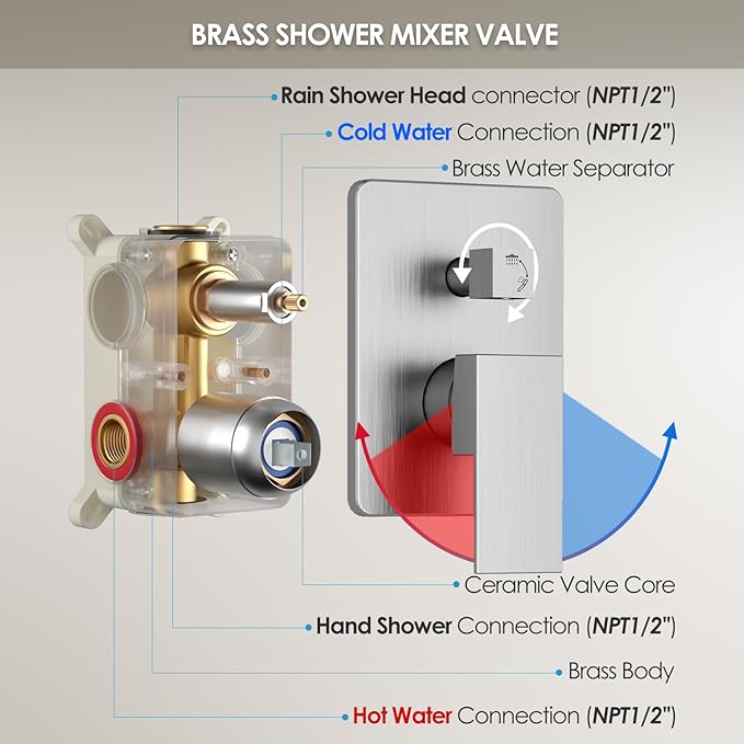 Brushed Nickel Shower System, Shower Faucet Set with 12 Inch Rain Shower Head and Handheld, Wall Mounted High-Pressure Shower Head Combo Set with Shower Valve and Shower Trim, Brushed Nickel