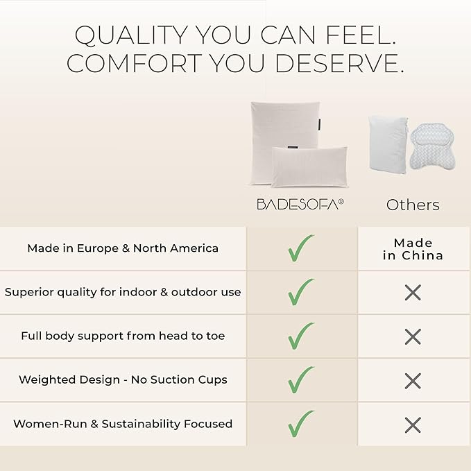 BADESOFA® Luxury Bath Pillow Set 2-Piece – Large Back Pillow & Foot Pillow for Tub – Spa-Grade Comfort for Head, Neck, Back & Feet – Quick Drying Bathtub Cushion Set in Ivory Pearl