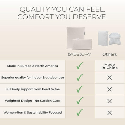 BADESOFA® Luxury Bath Pillow Set 2-Piece – Large Back Pillow & Foot Pillow for Tub – Spa-Grade Comfort for Head, Neck, Back & Feet – Quick Drying Bathtub Cushion Set in Ivory Pearl