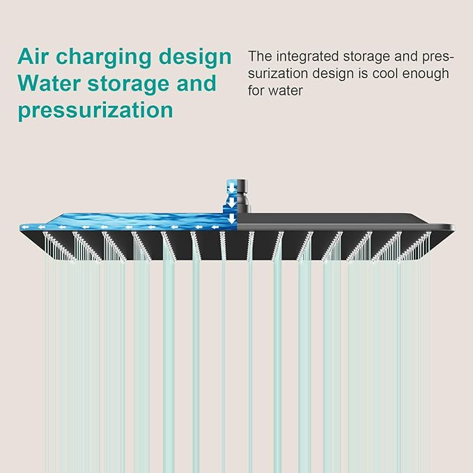 Square Rain Shower Head, High Flow Stainless Steel,Work with any decorative style，All Metal Rainfall Shower Head (Matte Black, 16)