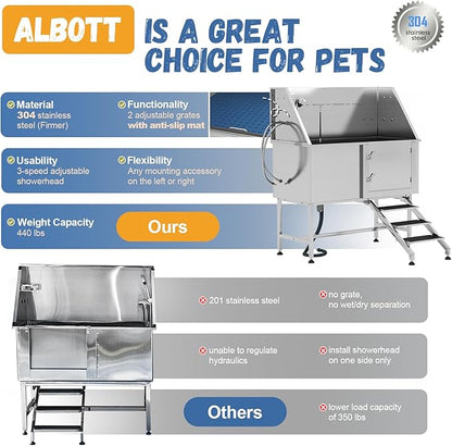 Albott 50-Inch Stainless Steel Pet Washing Station with Stairs, Dog Bath Tub 3-Speed Showerhead, Removable Grates, Easy to Clean, L-Size (Right)