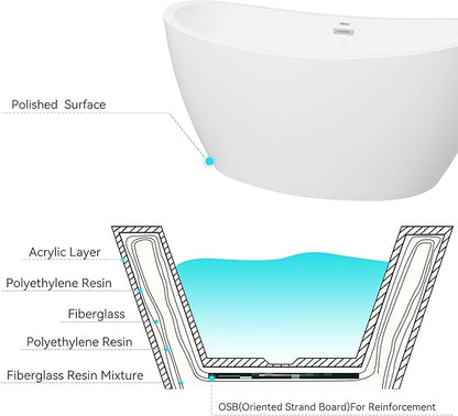 FerdY Naha 59" Acrylic Freestanding Bathtub, Curve Edge Freestanding Soaking Bathtub, Glossy White, cUPC Certified, Toe-Tap Chrome Drain & Overflow Assembly Included, 02588