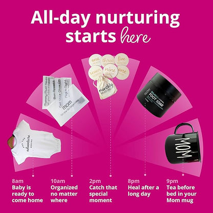 Bump Boxes 3rd Trimester & Postpartum Gift Set for New Moms with Milestone Disc, Baby Onesie, Travel Bags, Ceramic Mug, Organic Foot Soak, Gift for Mother to Be