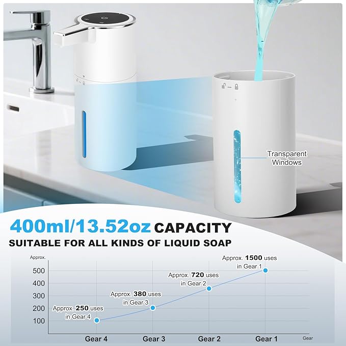 Automatic Soap Dispenser Liquid Touchless: 13.52oz/400ml Wall USB Rechargeable - 4-Level Adjustable Modern Electric Hand Soap Dispenser - Kitchen Bathroom Kids Family White