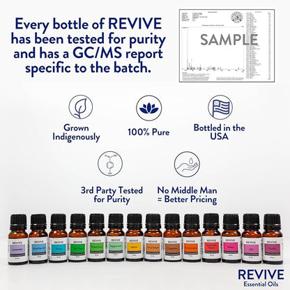 Purify Essential Oil Blend by Revive Essential Oils - REVIVEEO - 100% Pure Therapeutic Grade, for Diffuser, Humidifier, Massage, Aromatherapy, Skin & Hair Care
