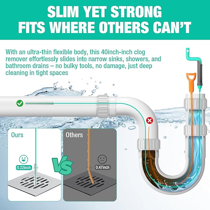 Rotating Handle Drain Snake - 40 Inch Steel Wire Hair Clog Remover, Heavy Duty Flexible Plumbing Snake for Shower, Sink, Toilet, Bathroom & Kitchen Drain Cleaner Tool