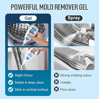 Home Cleaner Gel, Cleaner for Washing Machine, Refrigerator Strips, Household Shower, Kitchen Sinks, Walls, Tiles, Bathrooms- 10 fl oz