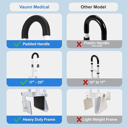 Vaunn Medical Bathtub Handle Grab Bar and Safety Rails for Seniors, Height Adjustable Tub Handles