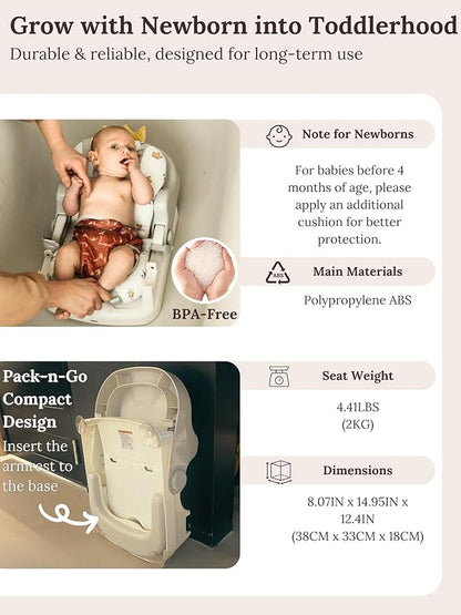 Cuddobaby Baby Bath Seat 3-in-1 【360° Protection Against Side Tipping, 3-Level Adjustable】 ASTM Approved Safety, Detachable Arm, Sitting Up or Lying, Strong Suction, Fit for Flat Surfaces - Gray