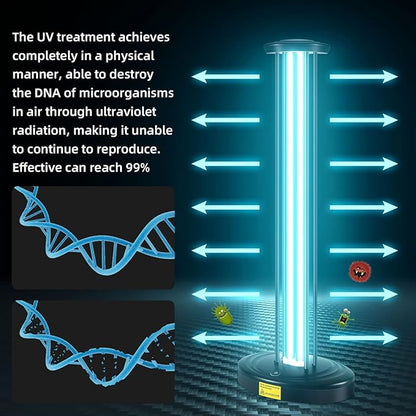 100W UV Light with Ozone, 3-Gear Timer & Remote Control, Home Purification Device, Dust Mite & Mold Eliminator, Bed Bug Remover for Bathroom, Bedroom, Basement