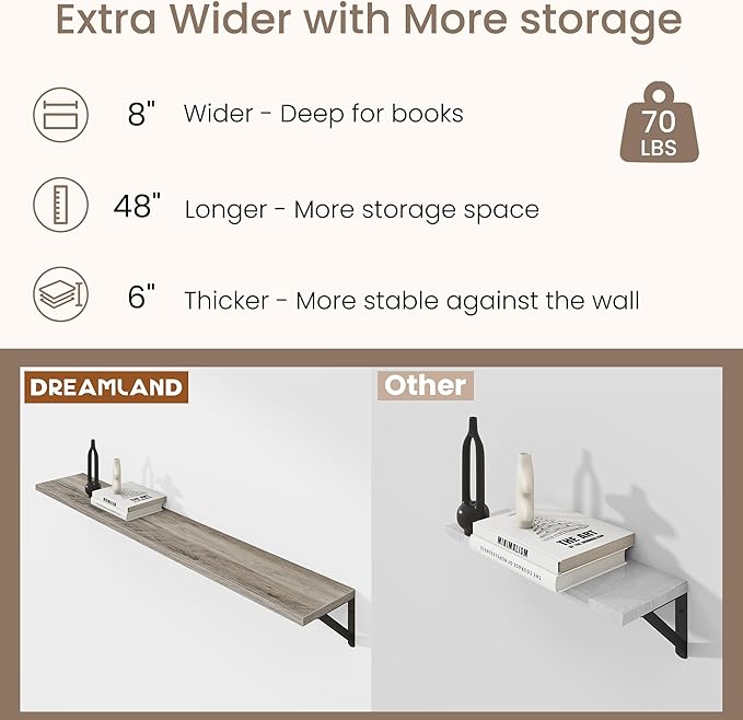 Dreamland Deep Floating Shelves for Wall, 48W x 8D Wall Mounted Shelves Set of 2, Wide Display Ledge Shelf with Sturdy Metal Brackets for Living Room, Bathroom, Bedroom and Kitchen, Grey