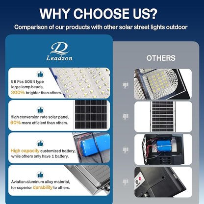 9500w Solar Street Lights Outdoor Waterproof, 450000LM Super Bright LED Beads Commercial Solar Flood Lights with Remote Control for Patio, Street, Court and Parkling Lot