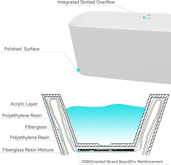 FerdY Maui 67" Acrylic Freestanding Bathtub, Contemporary Elegant Design Soaking Tub with Polished White Drain and Minimalist Linear Design Overflow, Easy to Install