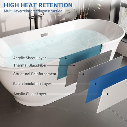 59 in Acrylic Freestanding Bathtub, Soaking Bathtub with Matte Drain and Overflow, Modern Square Tub, Deep Ergonomic Design, CUPC Certified, Double-Walled Insulation, Easy Install and Safe Use, White