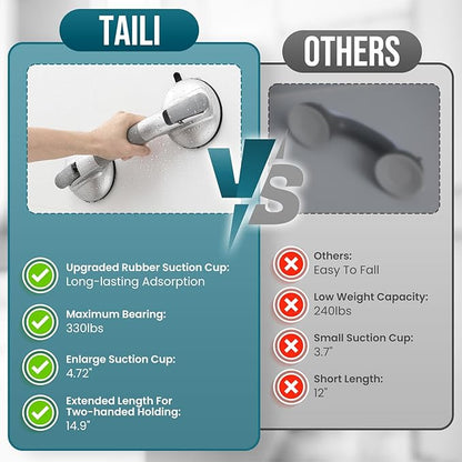 TAILI Grab Bars for Bathtubs and Showers, Shower Handles for Elderly Suction,Maximum 330lbs,Shower Grab Bar with Upgraded Rubber Suction Cups Safety Grip for Senior,No Drilling Removable,Silver
