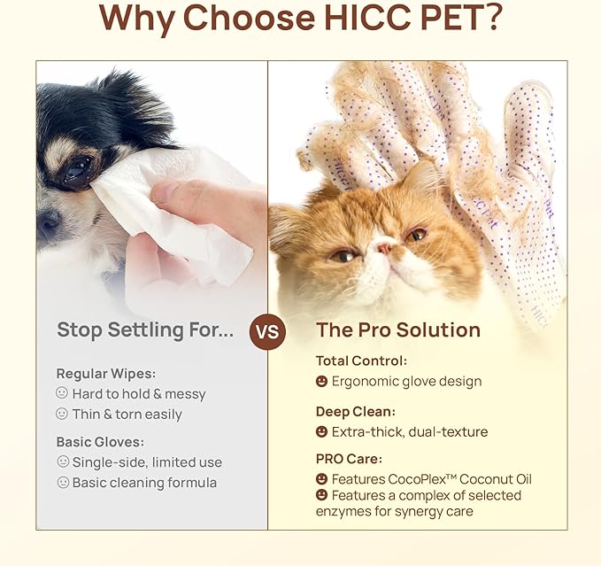 HICC PET Glove Wipes Pro – Pet Cleaning Gloves for Dogs & Cats – Infused with Coconut Oil & Plant Extracts – Hypoallergenic, Gentle, Spa-Like Care at Home, Portable 6 Pack-Coconut Scent