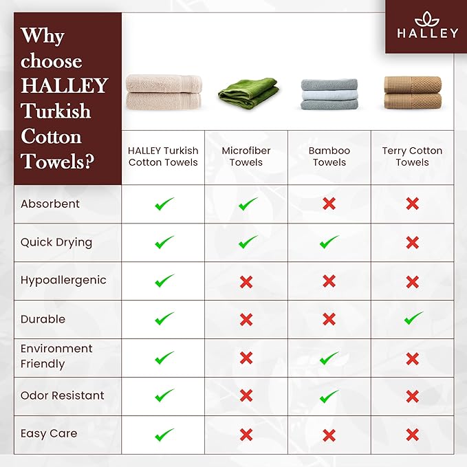 HALLEY Turkish Cotton Towels (Pack of 2) Bath Towels Super Soft Highly Absorbent 100% Cotton Towels for Bathroom and Kitchen for Mother’s Day (Ivory White)