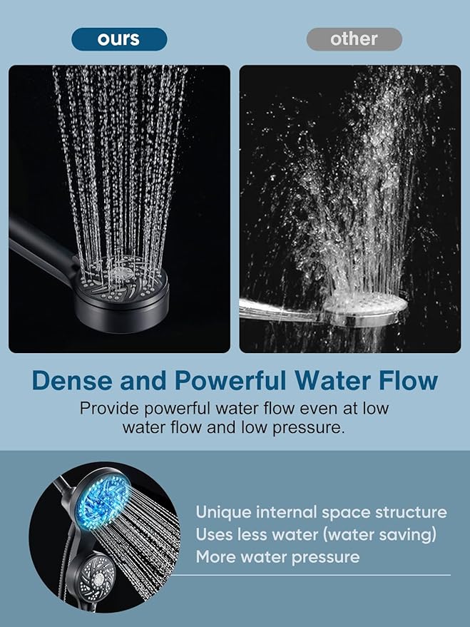 Cobbe High Pressure 3-Way Shower Head Combo, Hand Held Shower & Rain Shower Separately or Together, Dual 2 in 1 Showerhead with Stainless Steel Hose - Black