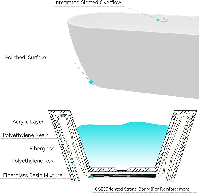 FerdY 67" Bali Elite Acrylic Freestanding Bathtub, Gracefully Shaped Freestanding Soaking Bathtub, cUPC Certified, Toe-Tap Polished White Drain & Minimalist Linear Design Overflow