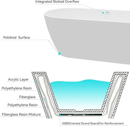 FerdY 67" Bali Elite Acrylic Freestanding Bathtub, Gracefully Shaped Freestanding Soaking Bathtub, cUPC Certified, Toe-Tap Matte Black Drain and Minimalist Linear Design Overflow Included