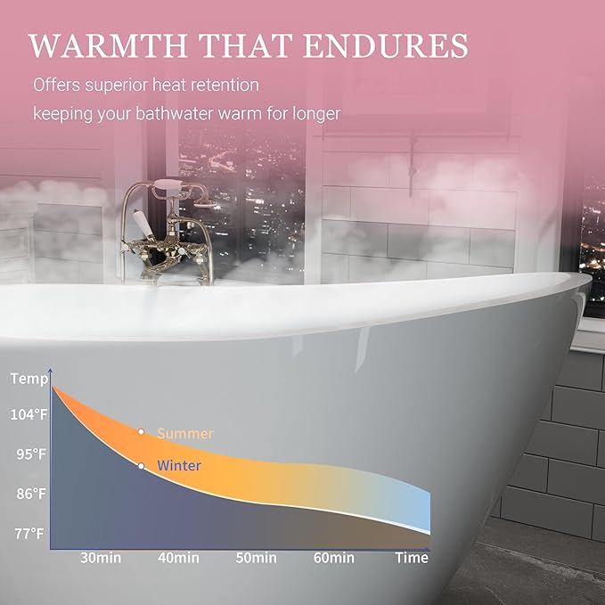 ABRUZZO 55" Acrylic Freestanding Bathtub - Deep Soaking Tub with Pop-Up Drain & Overflow, Glossy White Standalone Bathtub for Modern Bathroom, Fiberglass Reinforced Construction