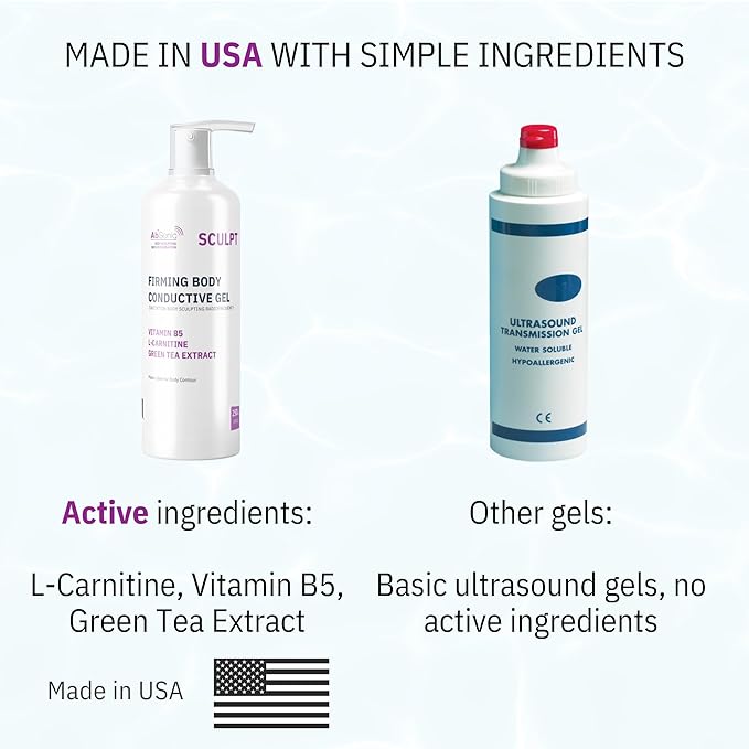 Absonic Sculpt Firming Cavitation Conductive Gel - Toning Gel Enriched with L-Carnitine & Green Tea Extract for Body Cavitation, Sculpting & Tightening Devices - 8.5oz Bottle - Made in USA