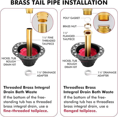 Freestanding Tub Drain Rough-in Kit, Bathtub Drain Kit with PVC Adapter and Brass Tail Pipes, Compatible with Free Standing Bathtubs, Copper Bathtub and Floor Mounted Bathtub