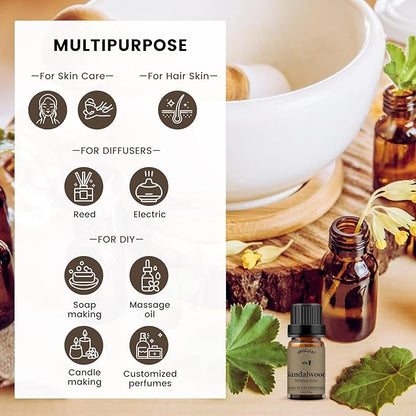 yethious Rose Sandalwood Essential Oil Set 100% Pure Aromatherapy Oils Kit Organic 2 Pack Perfume Oil Set