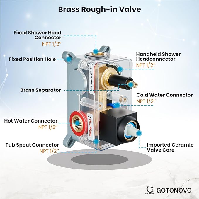 gotonovo Shower System with Tub Spout Wall Mounted Rain Shower Head and Handle Combo Shower Faucet Set with Valve, 12 Inch, Matte Black