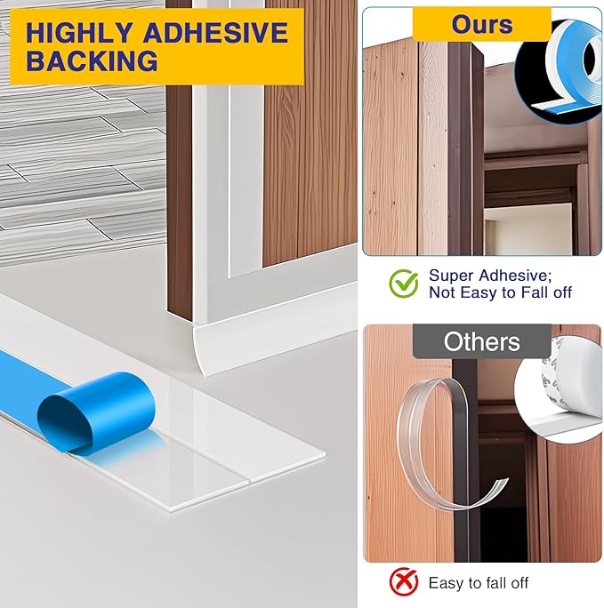 Weather Stripping 49.2FT(L) x 2in(W) Door Draft Stopper Silicone Seal Strip for House and Glass Shower, Door Sweep for Collision and Gaps of Doors and Windows, Weatherproof Soundproof (Transparent)
