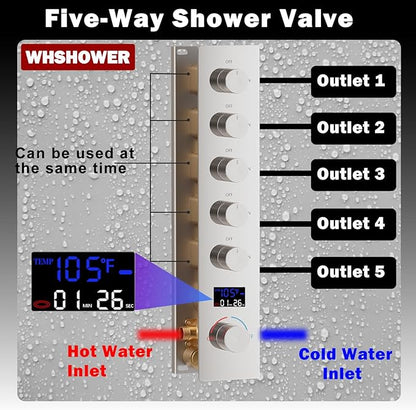 Triple Shower Head Shower System Chrome Full Body Shower System with Digital Display Shower Valve, 12"+8"+8" Three Top Shower Heads,Handheld Shower and Body Jets